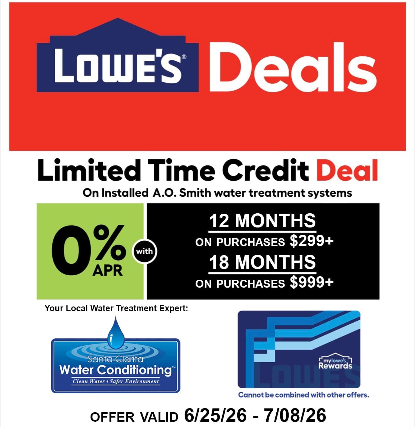 Independence Day Financing